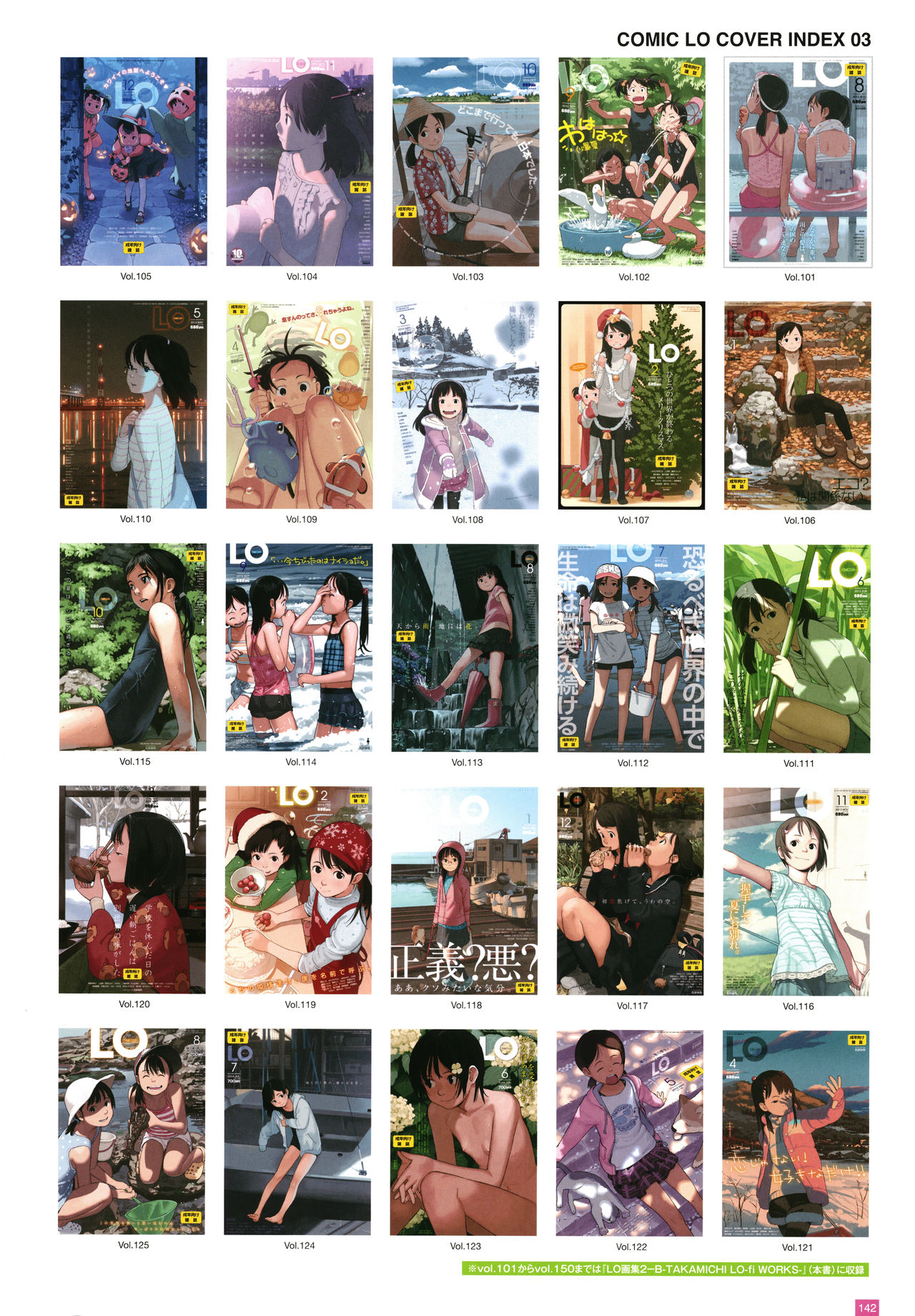 [Takamichi] LO Artbook 2-B TAKAMICHI LO-fi WORKS page 145 full