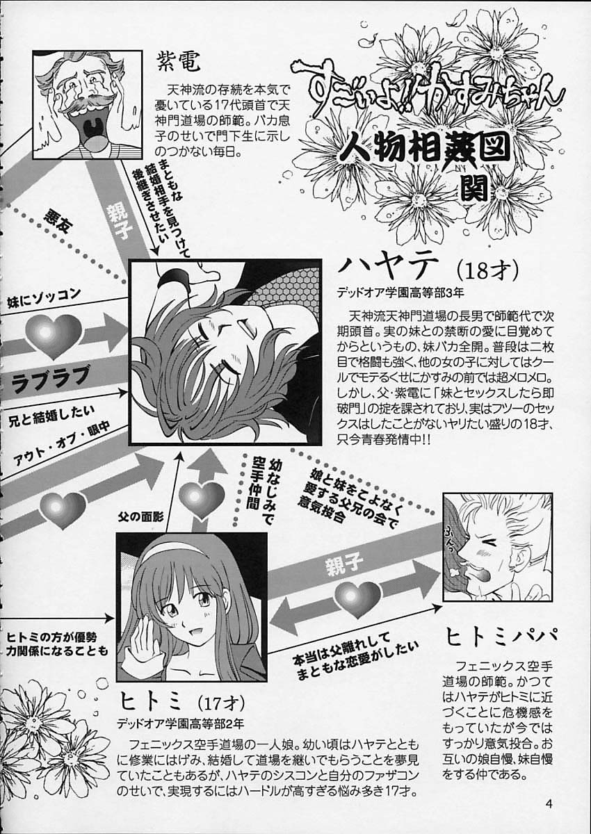 (C64) [OtakuLife JAPAN (Senke Kagero)] Sugoiyo!! Kasumi-chan 5 Dokkidoki ☆ Clone BABY Panic! (Dead or Alive) page 5 full