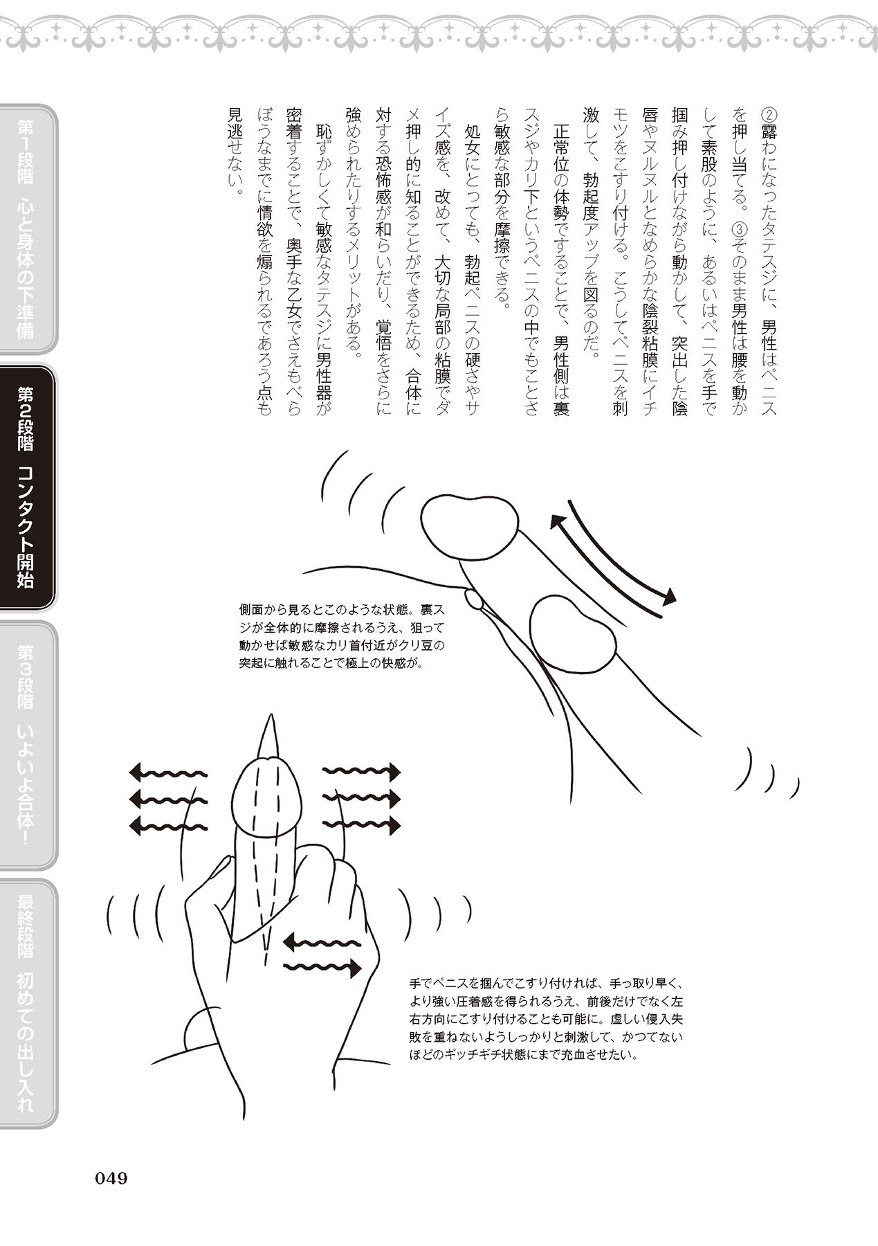 処女喪失・ロストヴァージンSEX完全マニュアル イラスト版……初エッチ page 51 full