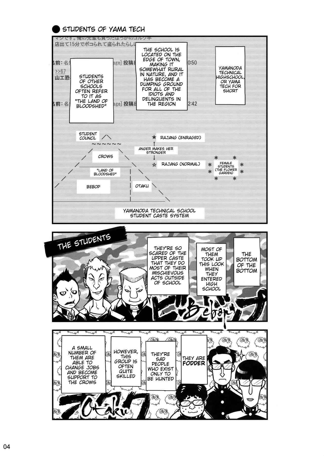 (C85) [Otaku Beam (Ootsuka Mahiro)] Senpai-chan to Ore. [English] =Tigoris Translates= page 3 full