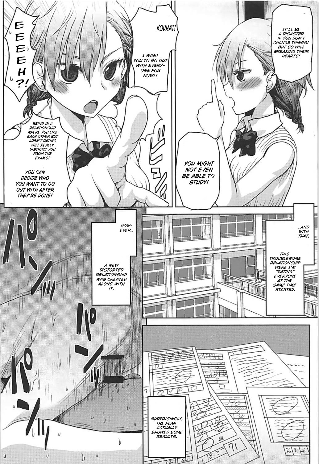 (C93) [Omodume (Kushikatsu Koumei)] Omodume BOX 41 (Bokutachi wa Benkyou ga Dekinai) [English] page 7 full