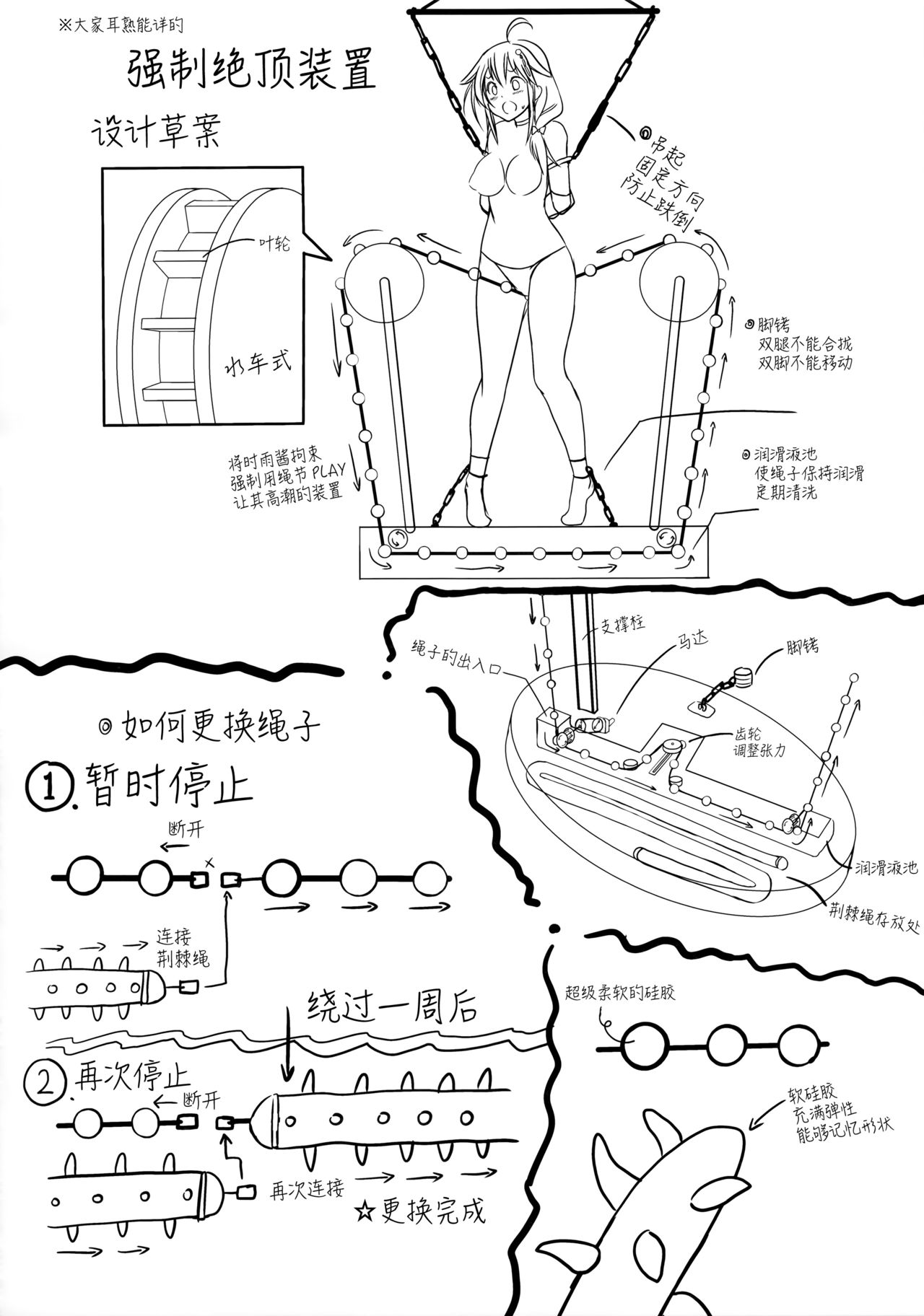 (C91) [Monaka Udon (Monikano)] Kuchikukan Shigure Kyousei Zecchou Souchi (Kantai Collection -KanColle-) [Chinese] [无毒 X 巫毒汉化组] page 24 full