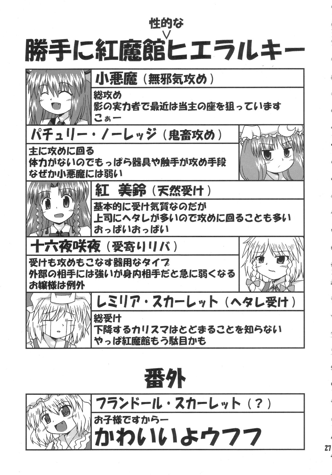(Akatsuki no Utage 01) [Hanbun Maboroshi no Gensoukyou (Hino)] deflation-charisma (Touhou Project) page 27 full