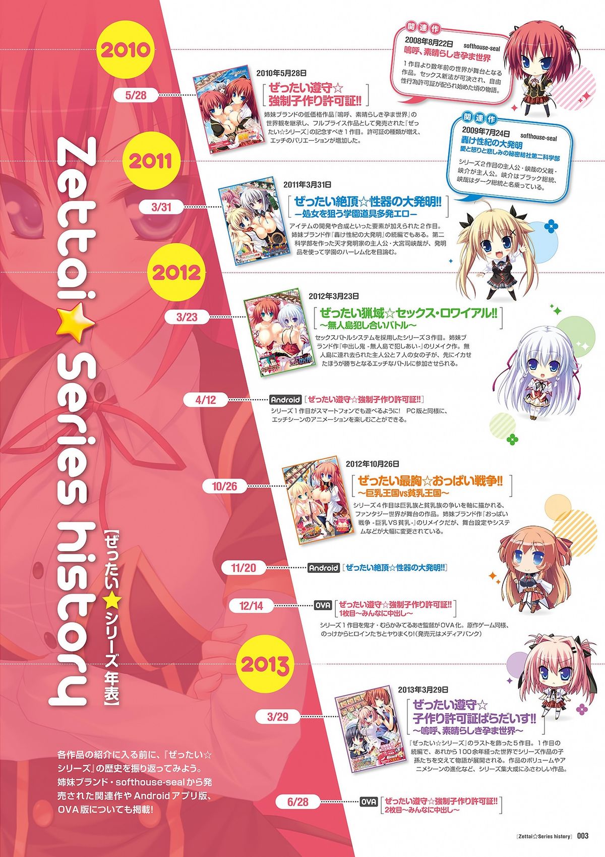 Zettai Series Visual Collection page 5 full