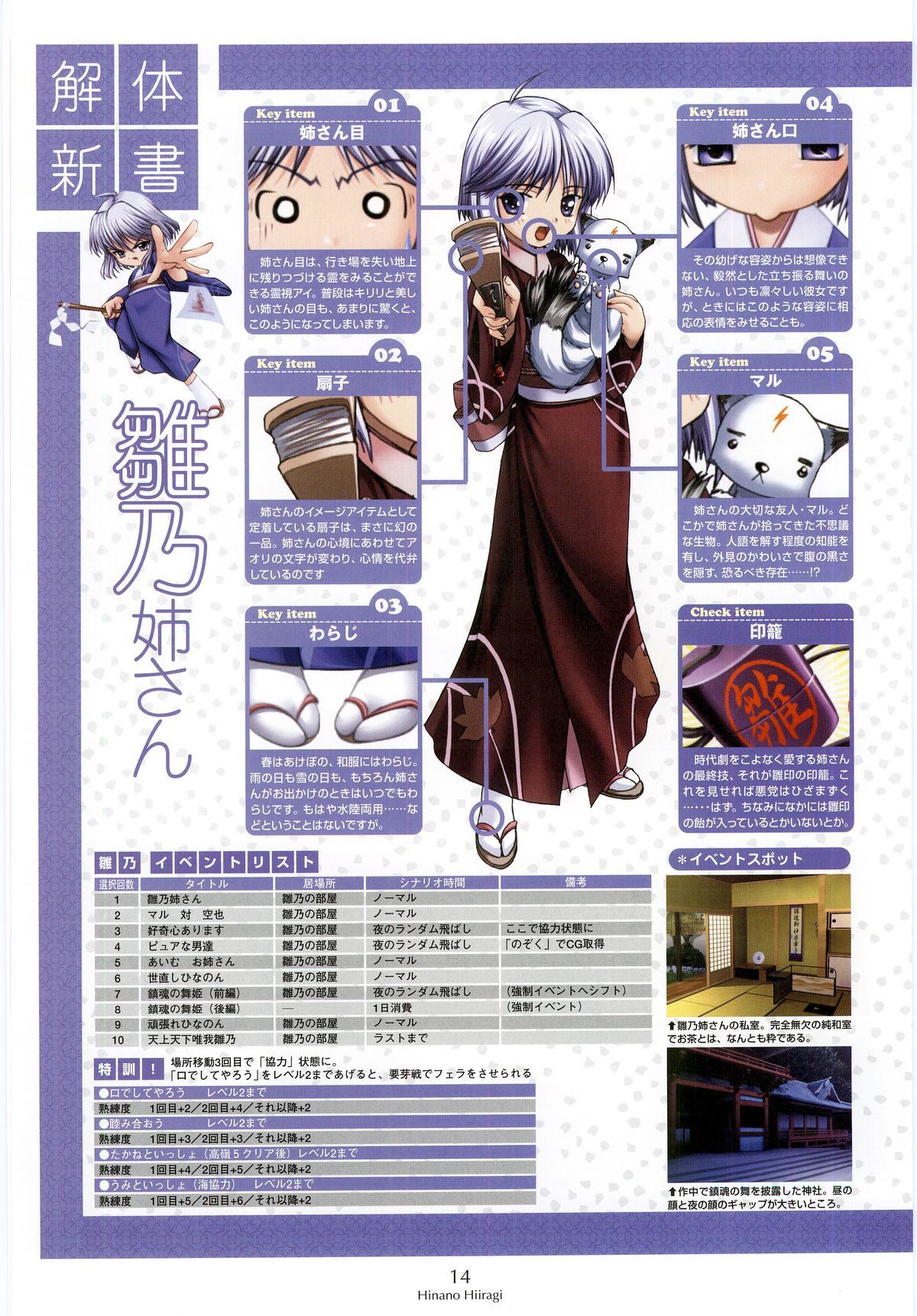 Nee, Chan to Shiyou yo! Official Fanbook - Ai to Batou no Hibi page 20 full