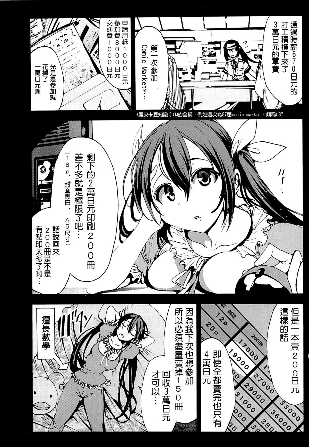 (C87) [Mokusei Zaijuu (Mokusei Zaijuu)] H na Doujinshi no Kakikata [Chinese] [CE家族社] page 4 full