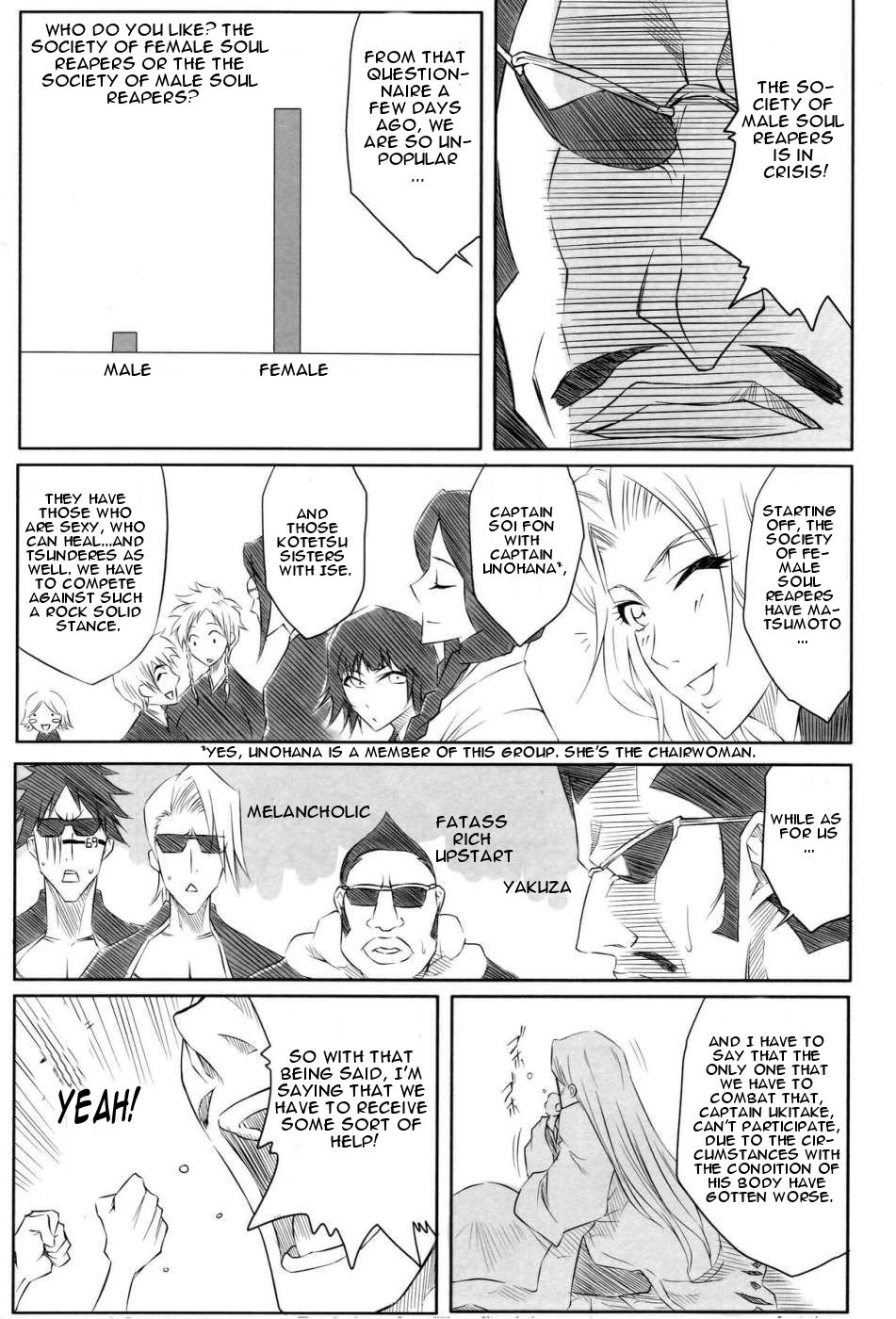 (ComiComi12) [Heta No Yoko Zuki (Dunga)] Nel (Bleach) [English] [CGRascal] [Decensored] page 21 full