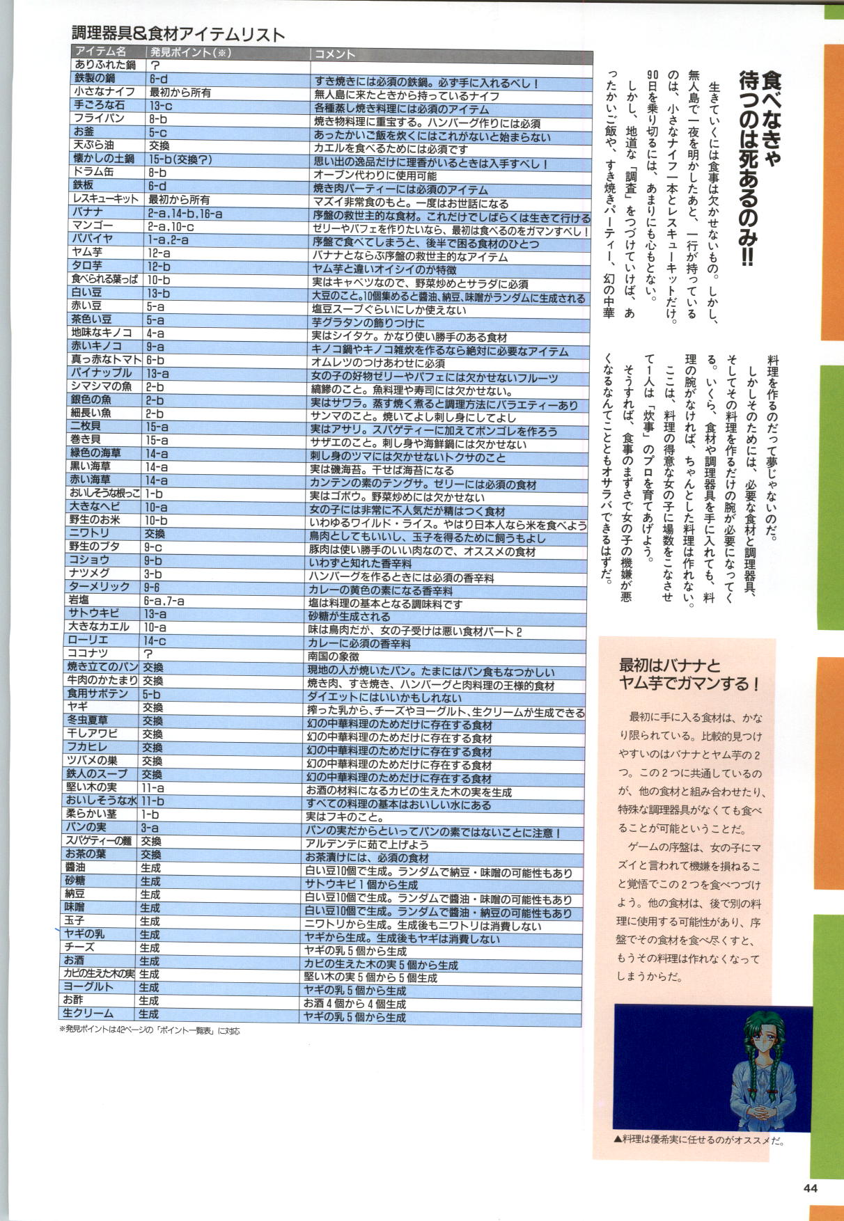 [vogue] Mujintou Monogatari R ～Survival life in the uninhabited region～ Visual Works With 「Mujintou Monogatari X - Gaiden」 page 46 full