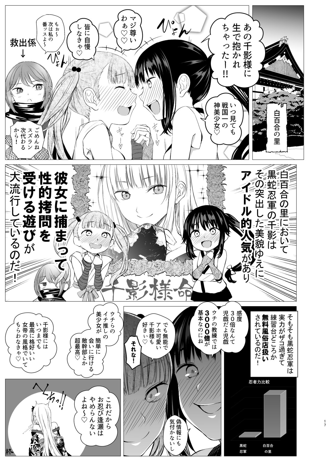 [Harumachi Tsurara (Shichoson)] Oshinobi Shoujo no Asobikata [Digital] page 16 full