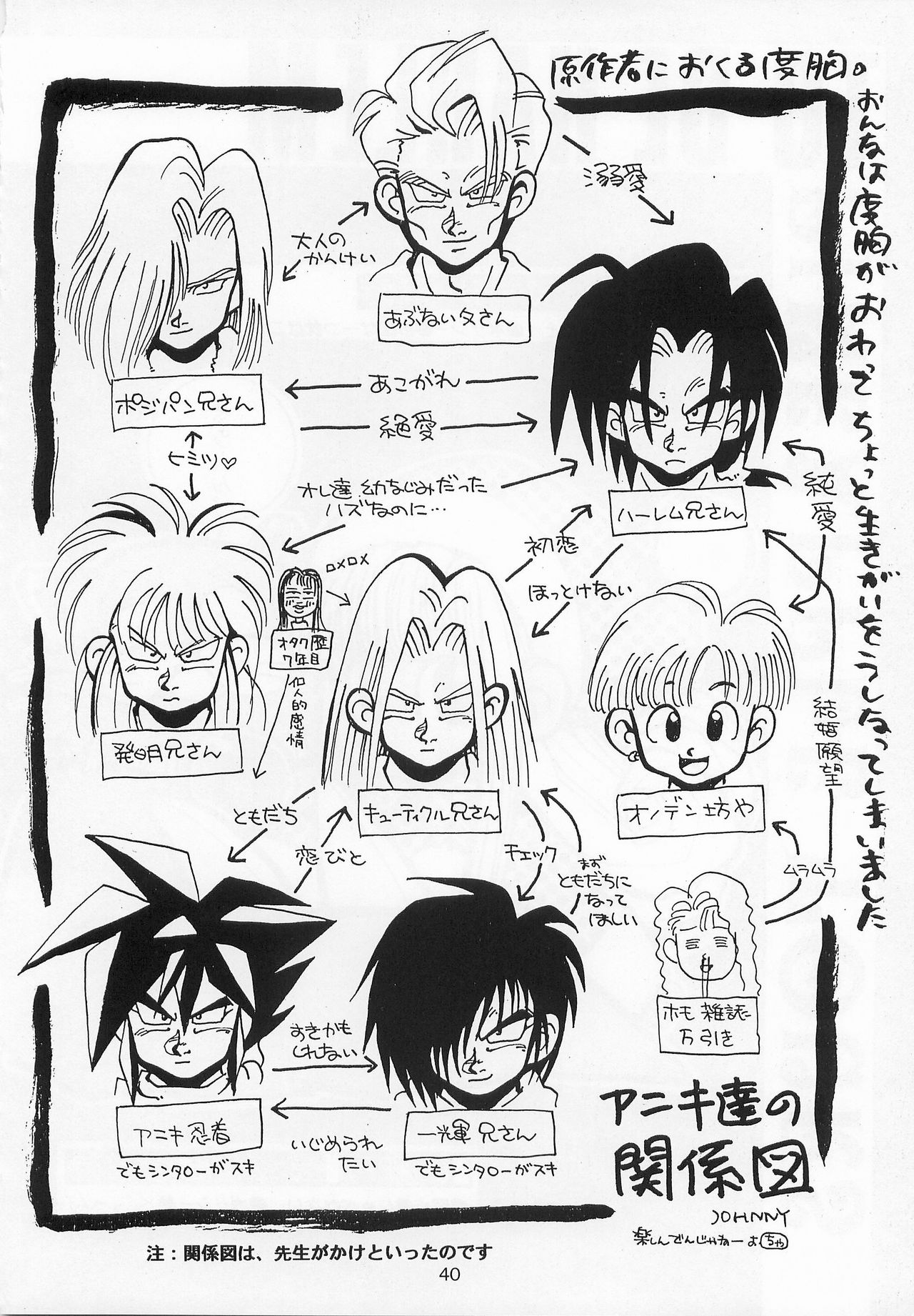 [PINEAPPLE TOURS (JOHNNY)] Harem Yarou (Nangoku Shounen Papuwa-kun) page 39 full