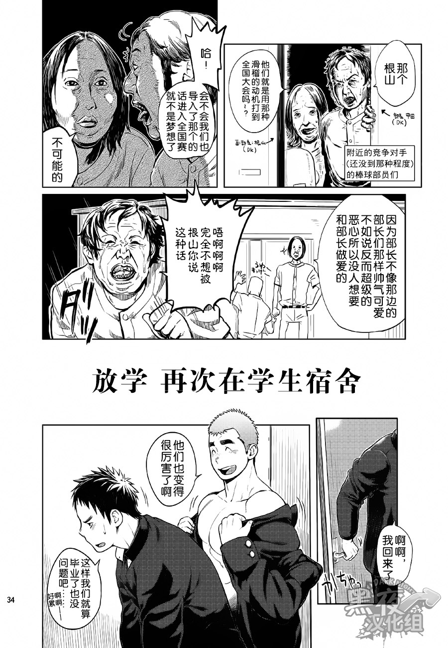 (C85) [Dokudenpa Jushintei (Kobucha)] Gakuen Seikatsu Tadare-gimi | 学园性活 糜烂气味 [Chinese] [黑夜汉化组] page 34 full