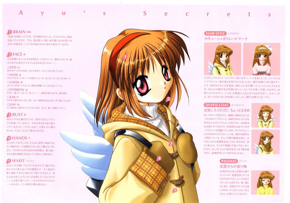 Kanon Visual Fan Book page 21 full