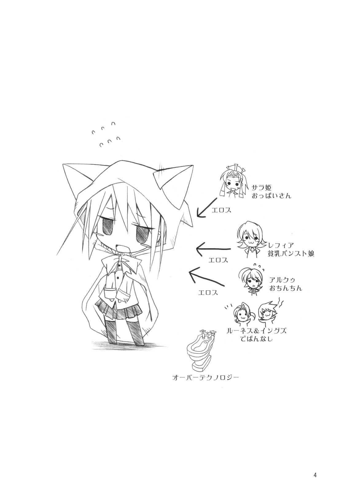 (COMIC1) [Kemokomoya (Komori Kei)] Puipuipu~ Filly (Final Fantasy III) page 3 full