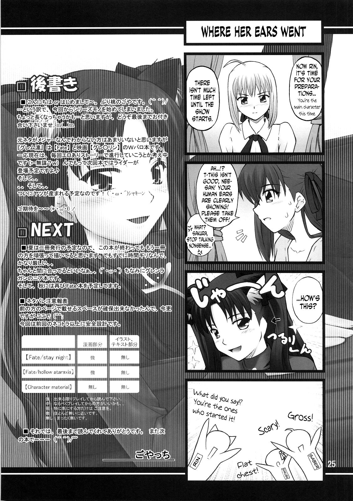 (C72) [PURIMOMO (Goyac)] Grem-Rin 1 (Fate/stay night) [English] [N04h] page 24 full