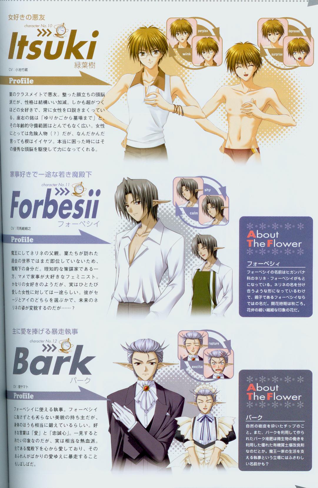 Shuffle! Tick! Tack! - Fanbook page 41 full