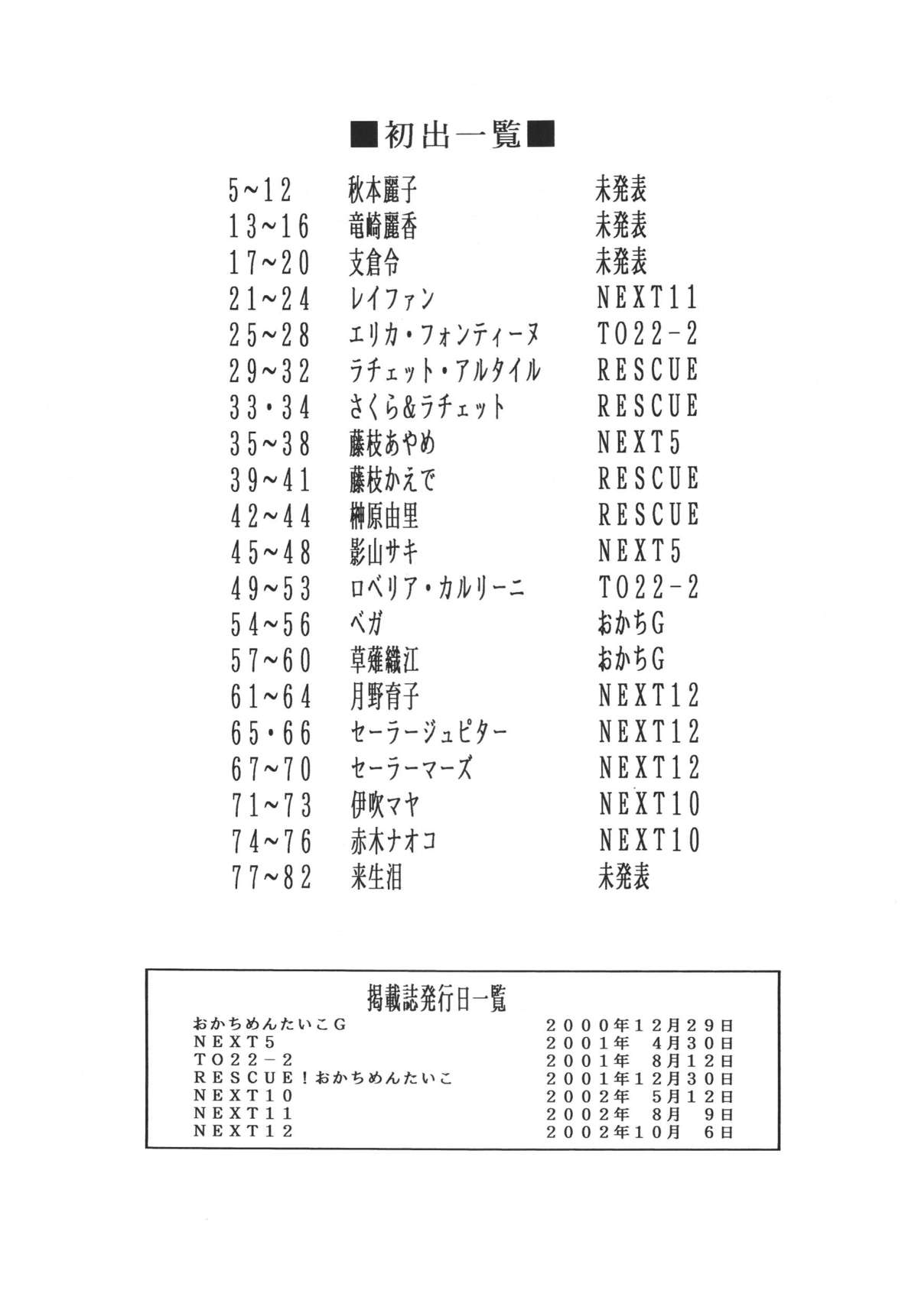 [Rippadou] GORIPPA 5 (Various) [Digital] page 83 full