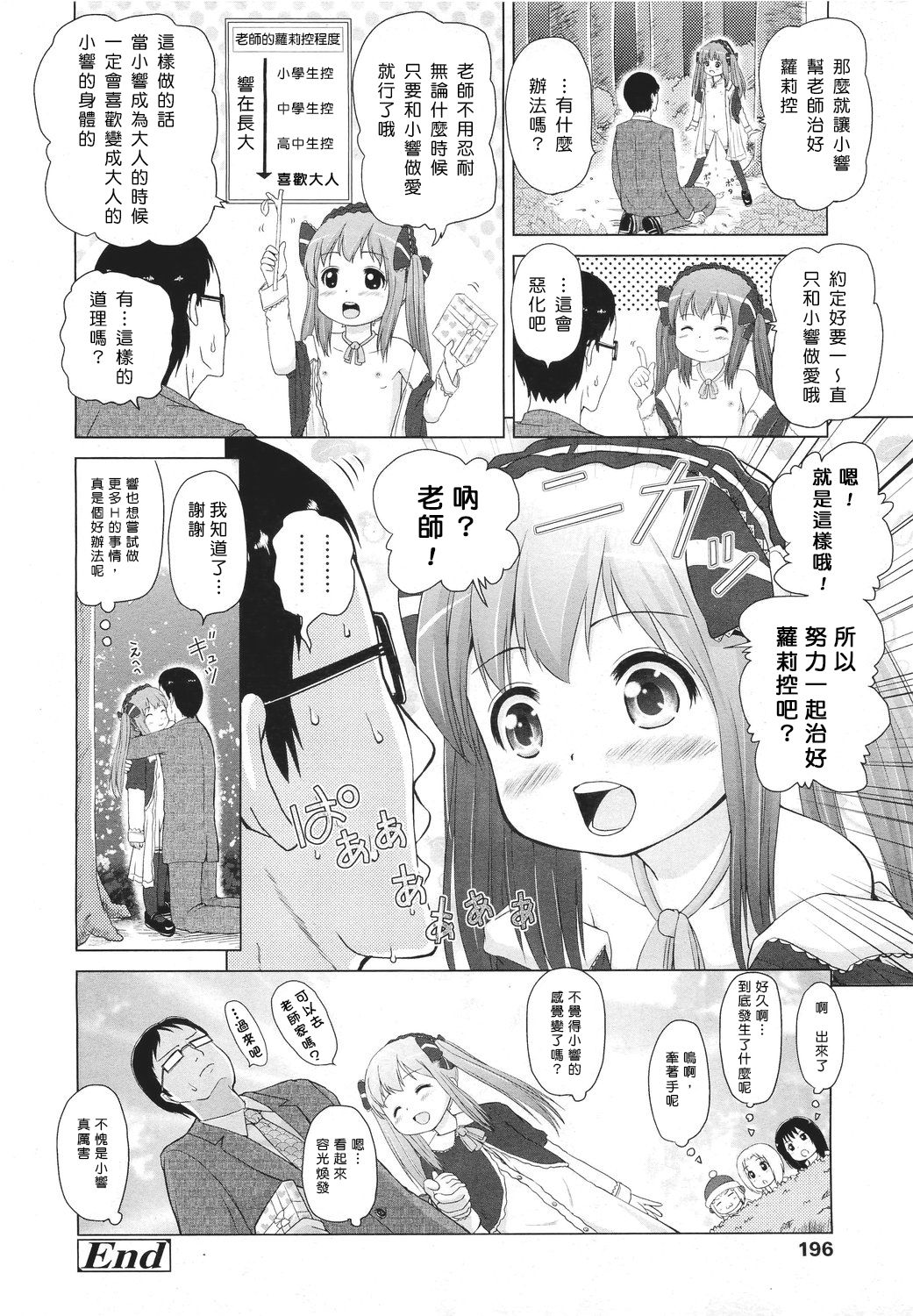 [Himeno Mikan] Chocochu~ (COMIC LO 2011-04) [Chinese] [臭鼬娘漢化組] page 18 full