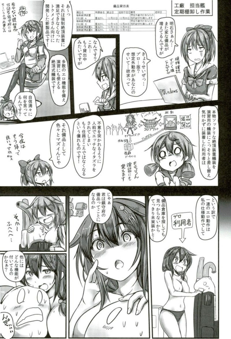 (C93) [Monaka Udon (Monikano)] Kuchikukan Shigure Kyousei Zecchou Souchi Sono San (Kantai Collection -KanColle-) page 22 full