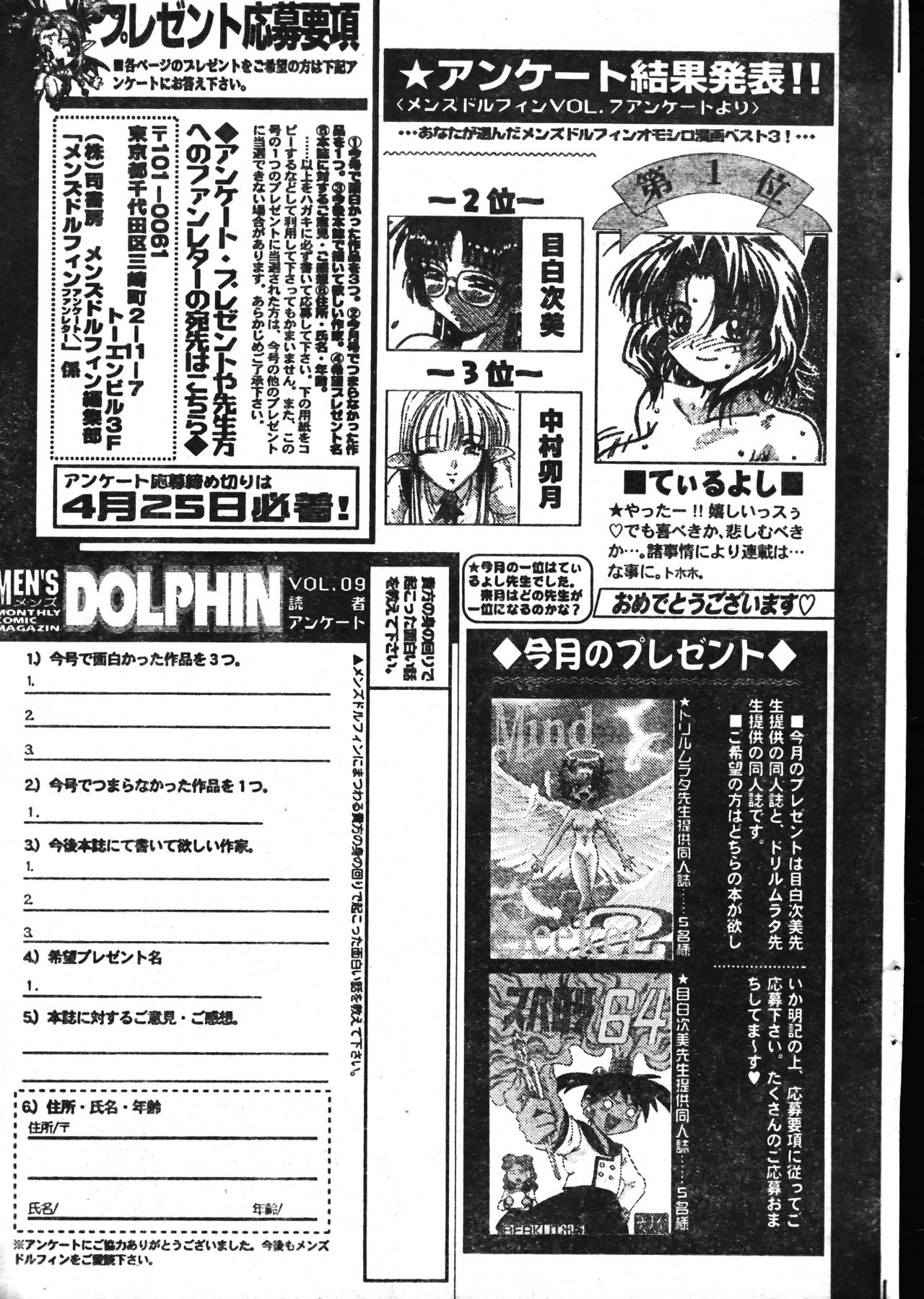 Men's Dolphin 2000-05-01 Vol.09 page 201 full