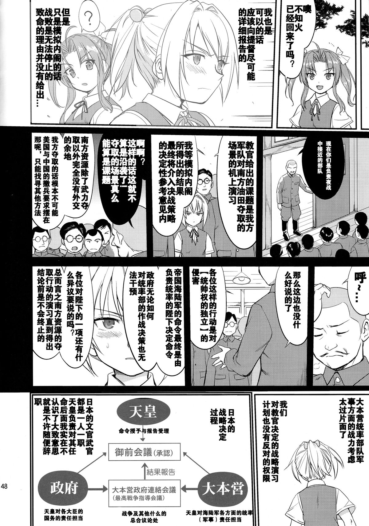 (C88) [Takotsuboya (TK)] Teitoku no Ketsudan - Shouwa 16-nen no Haisen (Kantai Collection -KanColle-) [Chinese] [卞赤鲤汉化] page 47 full