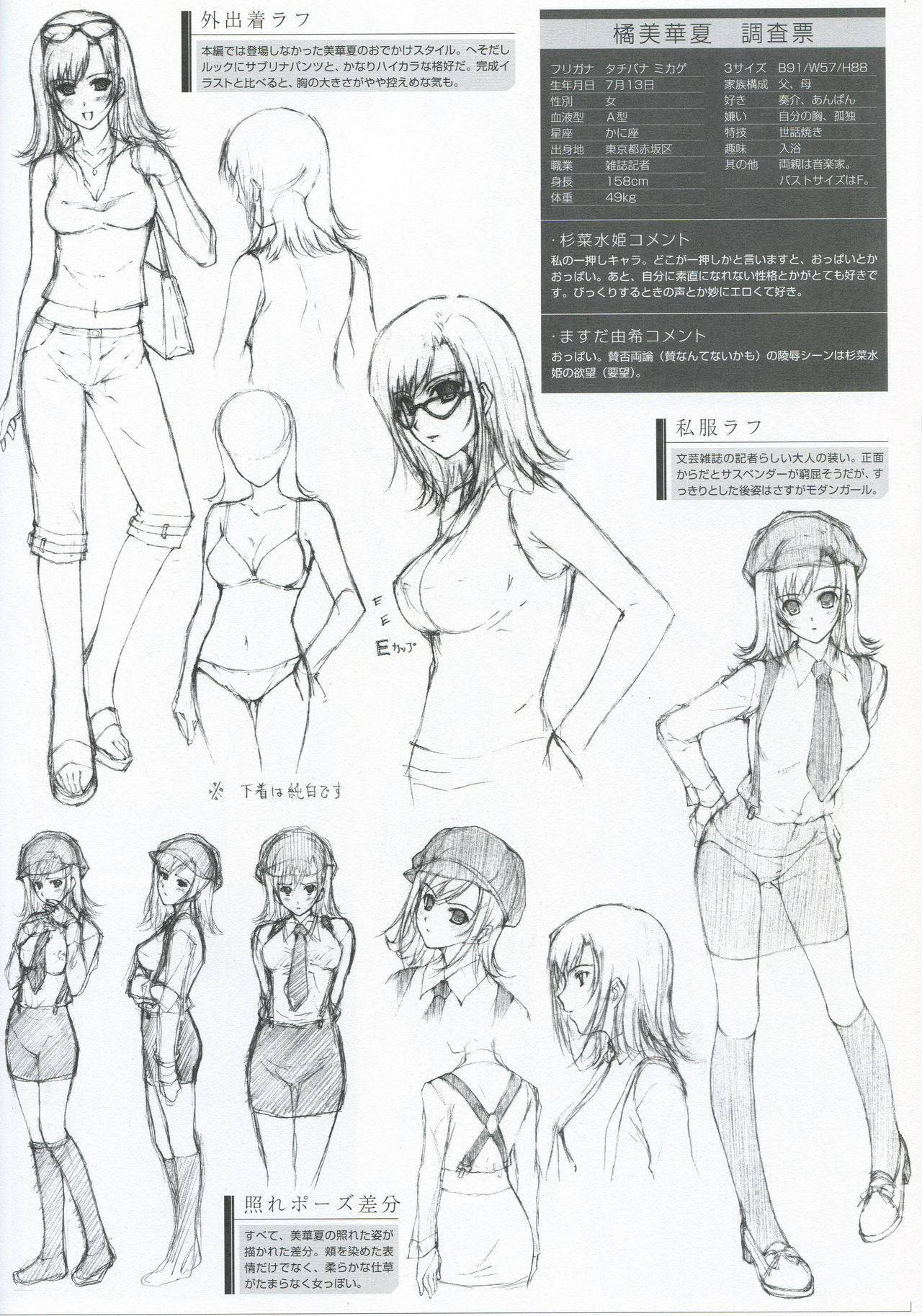 PP -Pianissimo- Visual Guidebook page 11 full