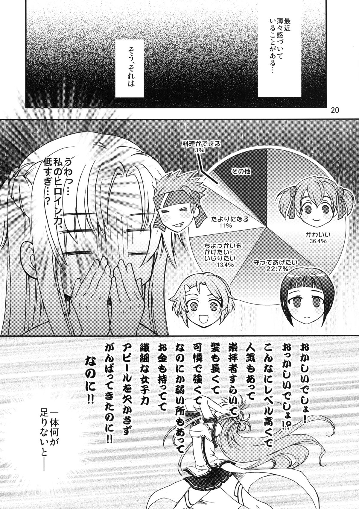 (C83) [MORIMI-YA (Morimi Ashita)] Toraware no Kokoro (Sword Art Online) page 20 full
