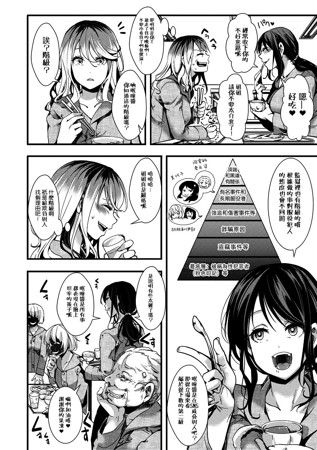 [hal] Gokujoukan— Kinu kasa nemuri hitomi choeki jikkei 1nen6kagetsu (COMIC Shingeki 2018-12)  [Chinese] [沒有漢化] [Digital] page 3 full