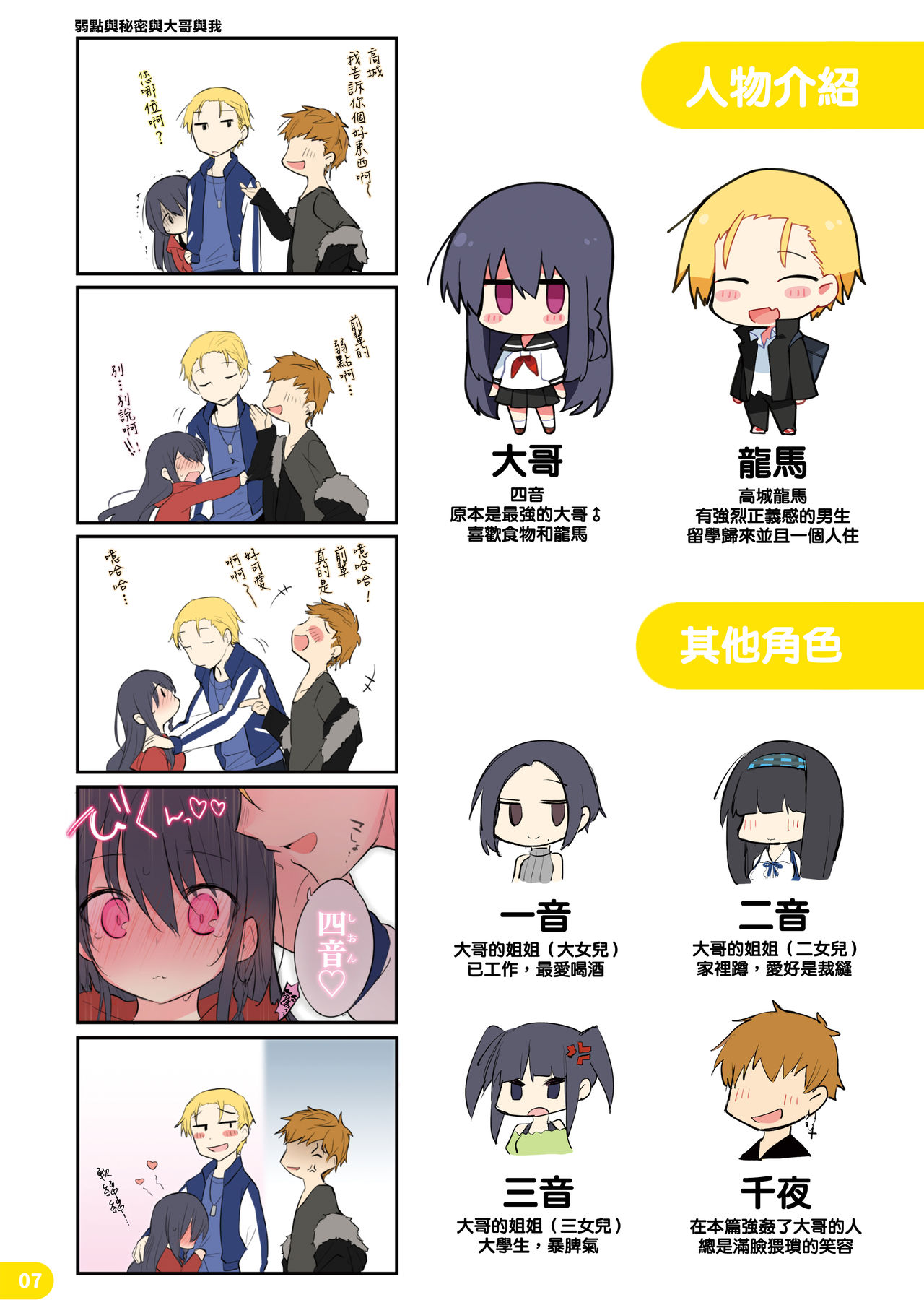 (C97) [Chuusei Mafuman (Kurimoti Tiduru)] Rakugaki 4-koma Aniki to Ore to Twitter Sairokubon [Chinese] [瑞树汉化组] page 7 full