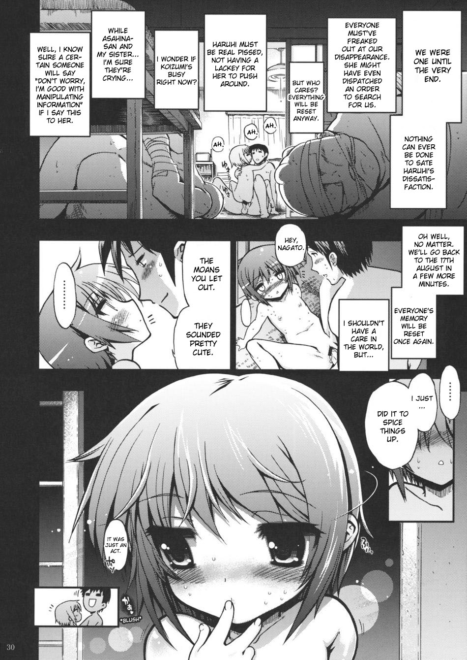 (C76) [Matsumoto Drill Kenkyuujo (Various)] 15513 Kaime no Nagato Yuki (Megane Nashi Ver) | The 15,513th Yuki Nagato (Suzumiya Haruhi no Yuuutsu) [English] [desudesu] page 29 full