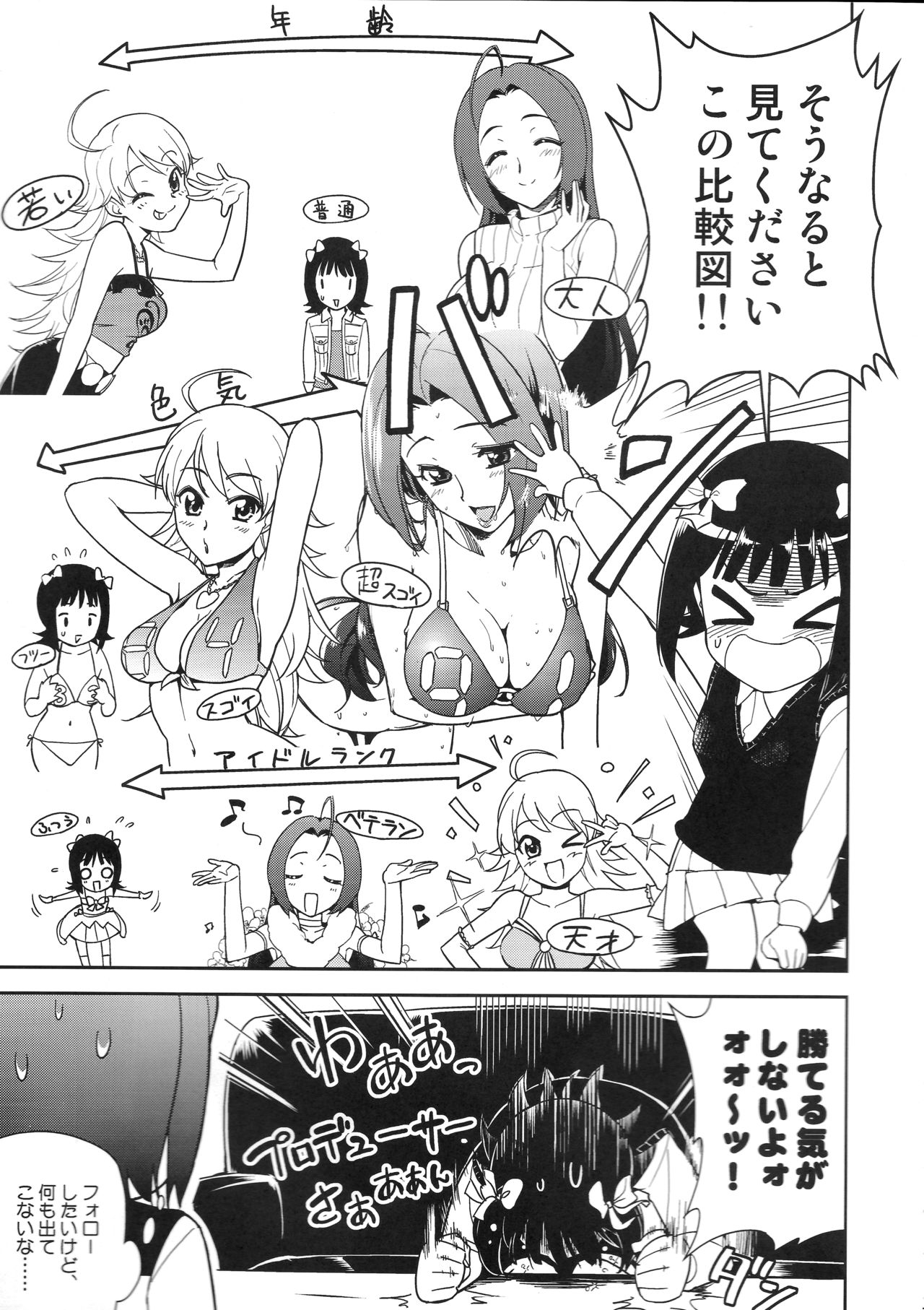 [KONTON-Lady-Studio (DIT, T)] ~Otonashi Mousou Gekijou~ Super KOTORI Time - Miki Hen (THE iDOLM@STER) [2011-06-10] page 6 full