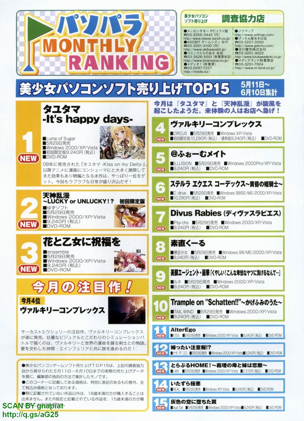 Pasocom Paradise 2009-08 Vol. 207 page 46 full