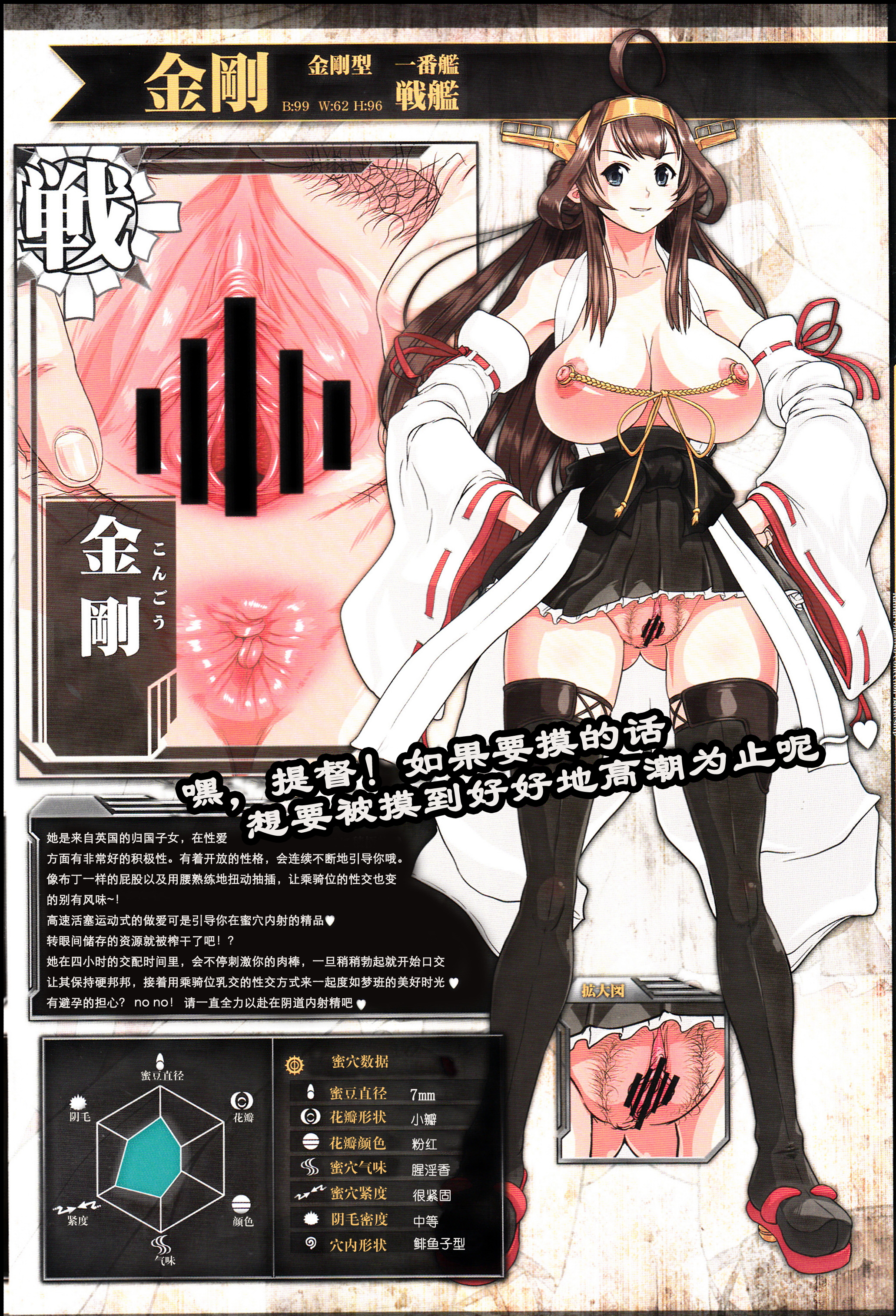 (C86) [Man Chin Low (COSiNE)] Kantai Omanko Collection Senkan Hen (Kantai Collection -KanColle-) [Chinese] [緈红个人汉化] page 11 full
