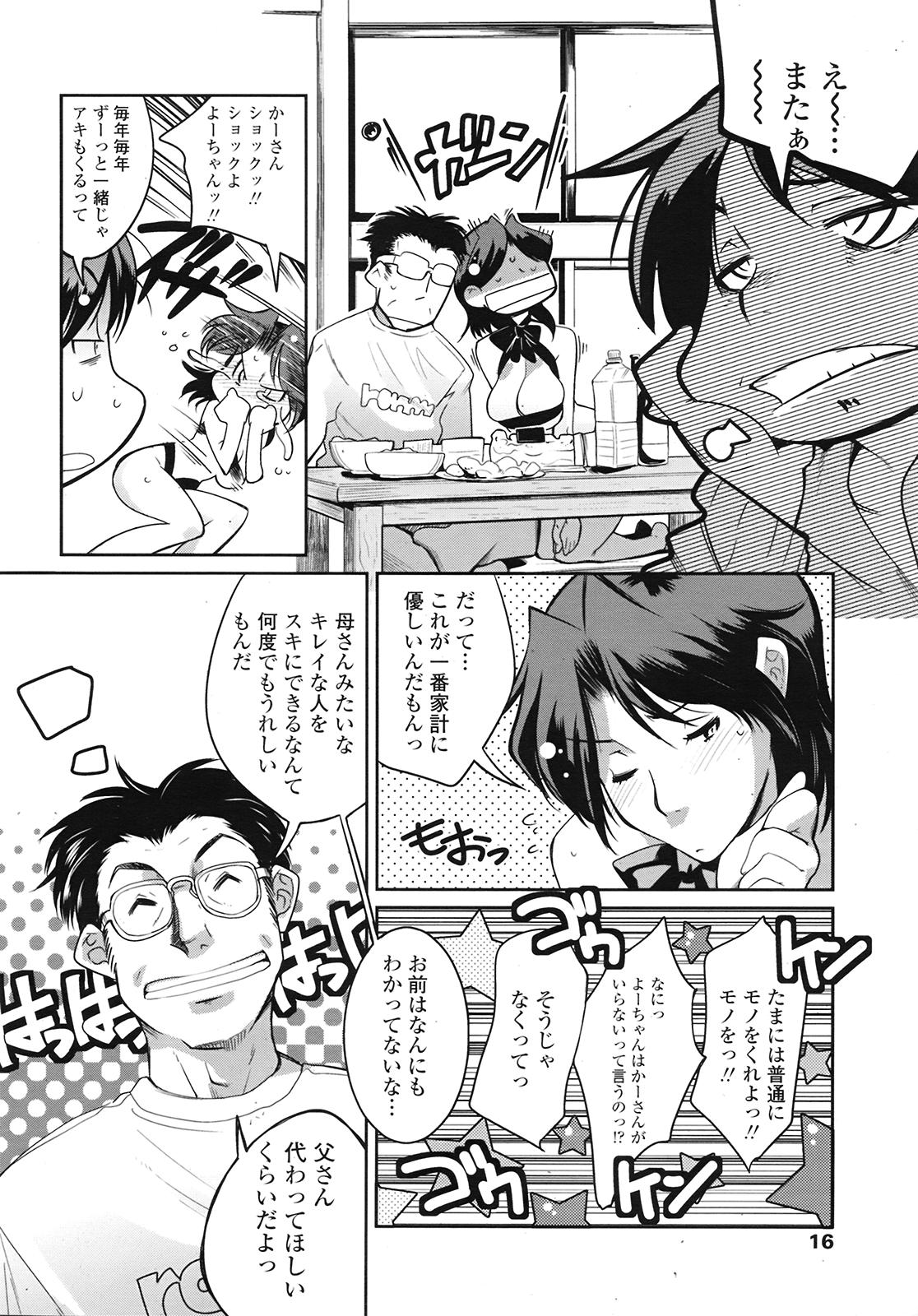 COMIC Tenma 2009-04 page 15 full