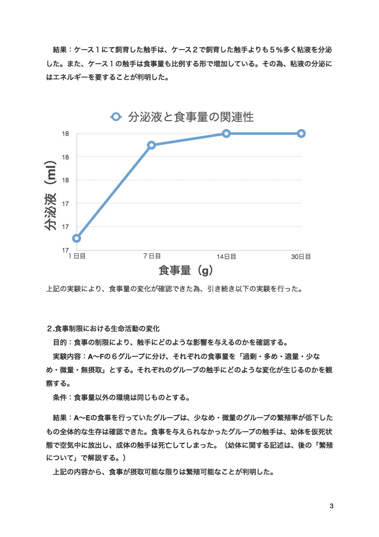 [てるてるがーる] [RJ253852] 触手研究レポート 体内寄生型 基本種 page 6 full