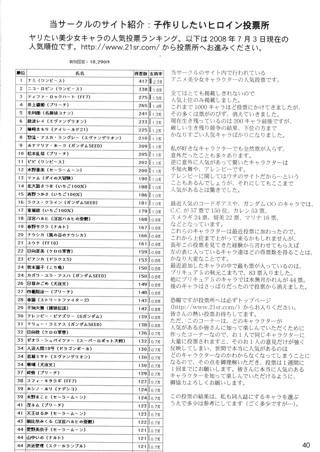 (C74) [21 Seiki Renaissance (Koukyou Gikou)] YOSAKU4 (Full Metal Panic!) [English] {Hennojin} page 39 full