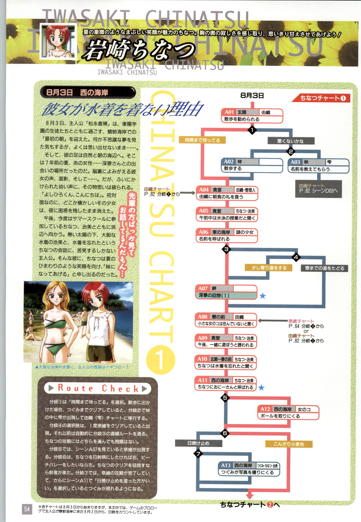 (一般画集) [elf] リフレインブルー 完全ガイド page 57 full
