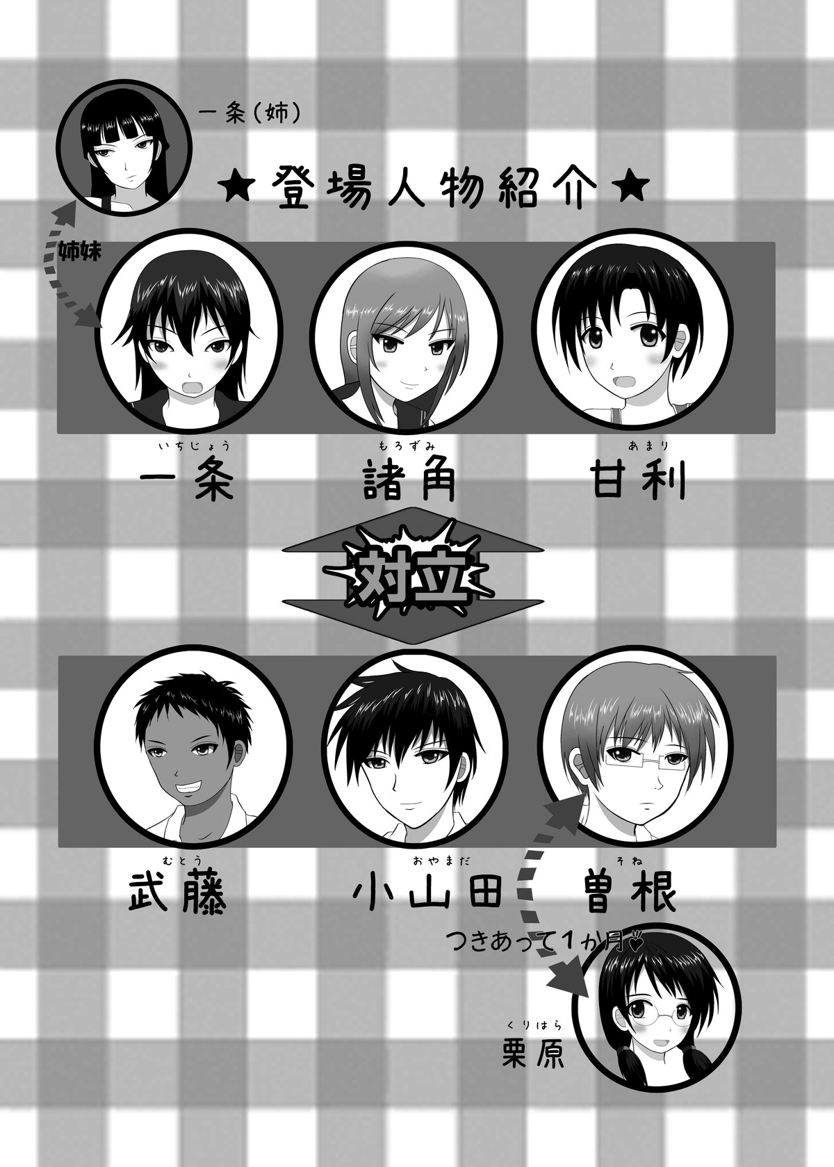 [Dokusai Switch] Shoubu ni Maketara Kaipan Bosshuu! [Digital] page 3 full