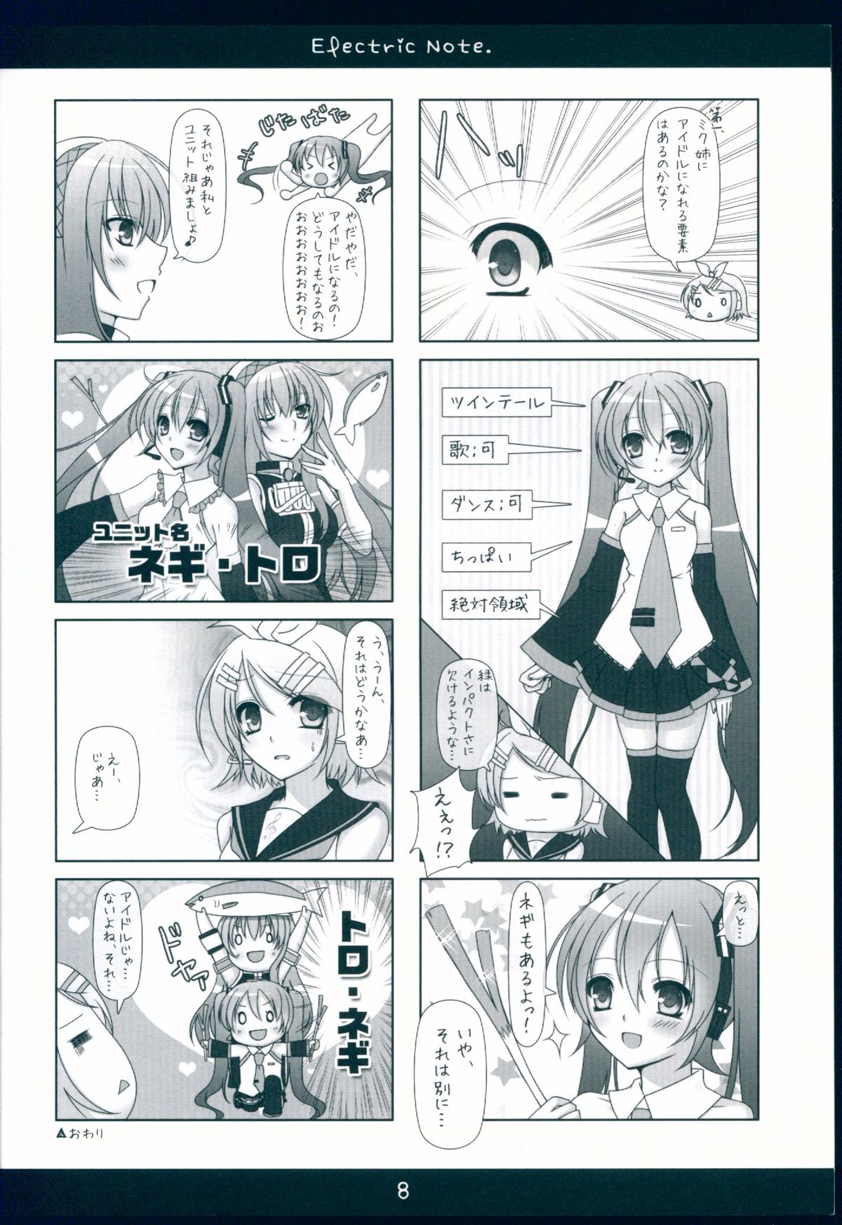 (C83) [Bindume Syojo. (Mizukoshi Mayu)] Electric Note (VOCALOID) page 8 full