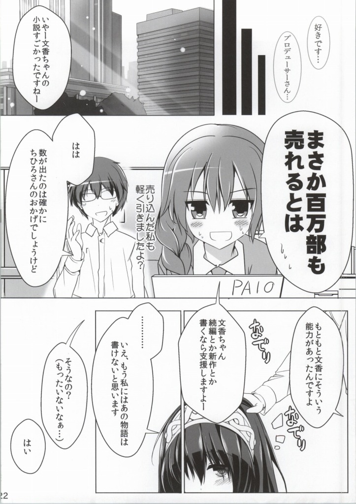 (C86) [Koikuchi Kinako (kiki)] Koshodou Fragrance (THE IDOLM@STER CINDERELLA GIRLS) page 23 full