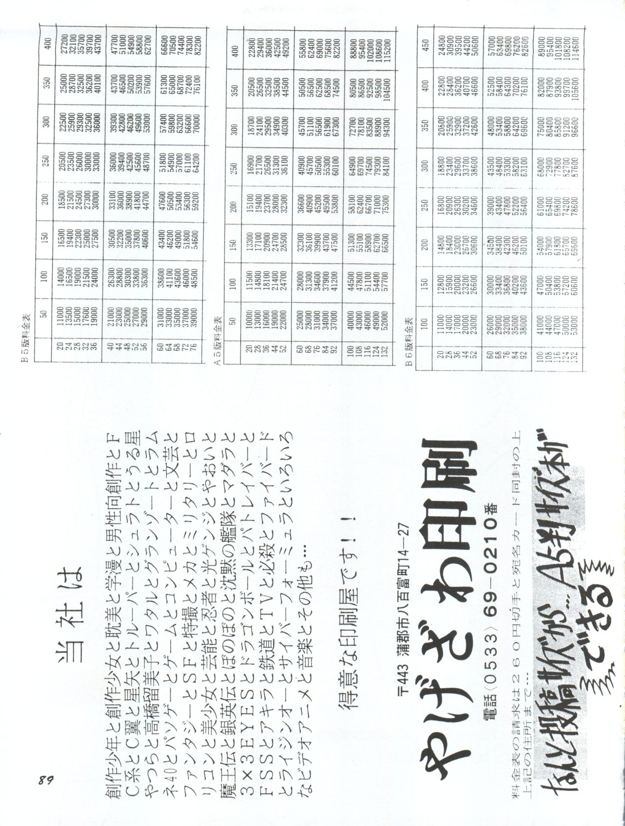 [Yagezawa Bunko (Yagezawa Tetsuyuki)] Usagi 14-sai (Bishoujo Senshi Sailor Moon) [1993-01-24] page 89 full