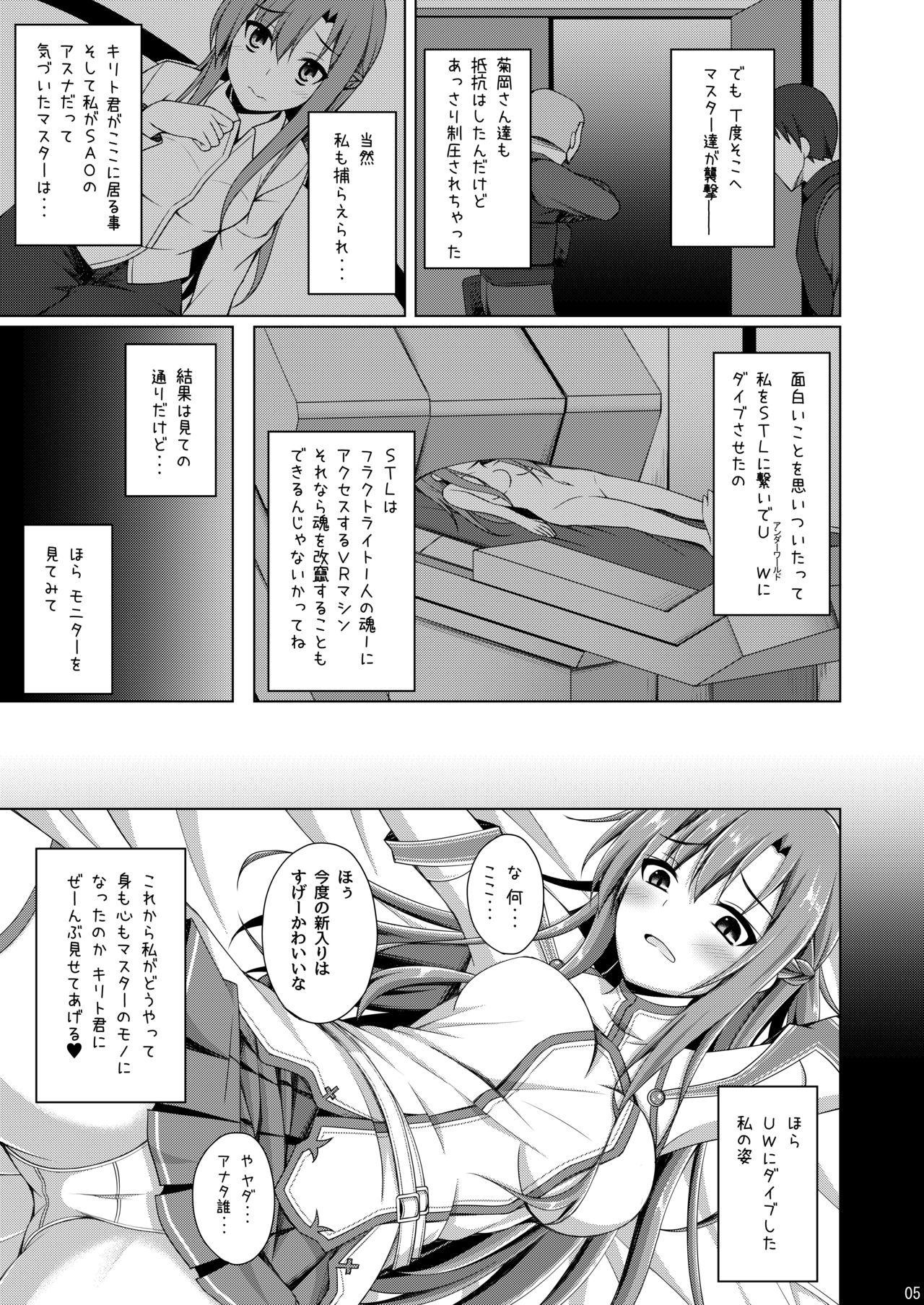 [Imitation Moon (Narumi Yuu)] Ore no Aishita Kanojo wa Mou Inai... (Sword Art Online) [Digital] page 4 full