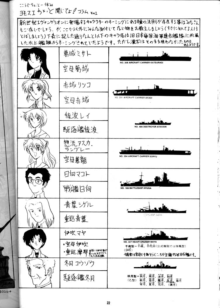 [Yomosue Doukoukai (Gesho Ichirou)] EVA 01 Test (Neon Genesis Evangelion) page 21 full