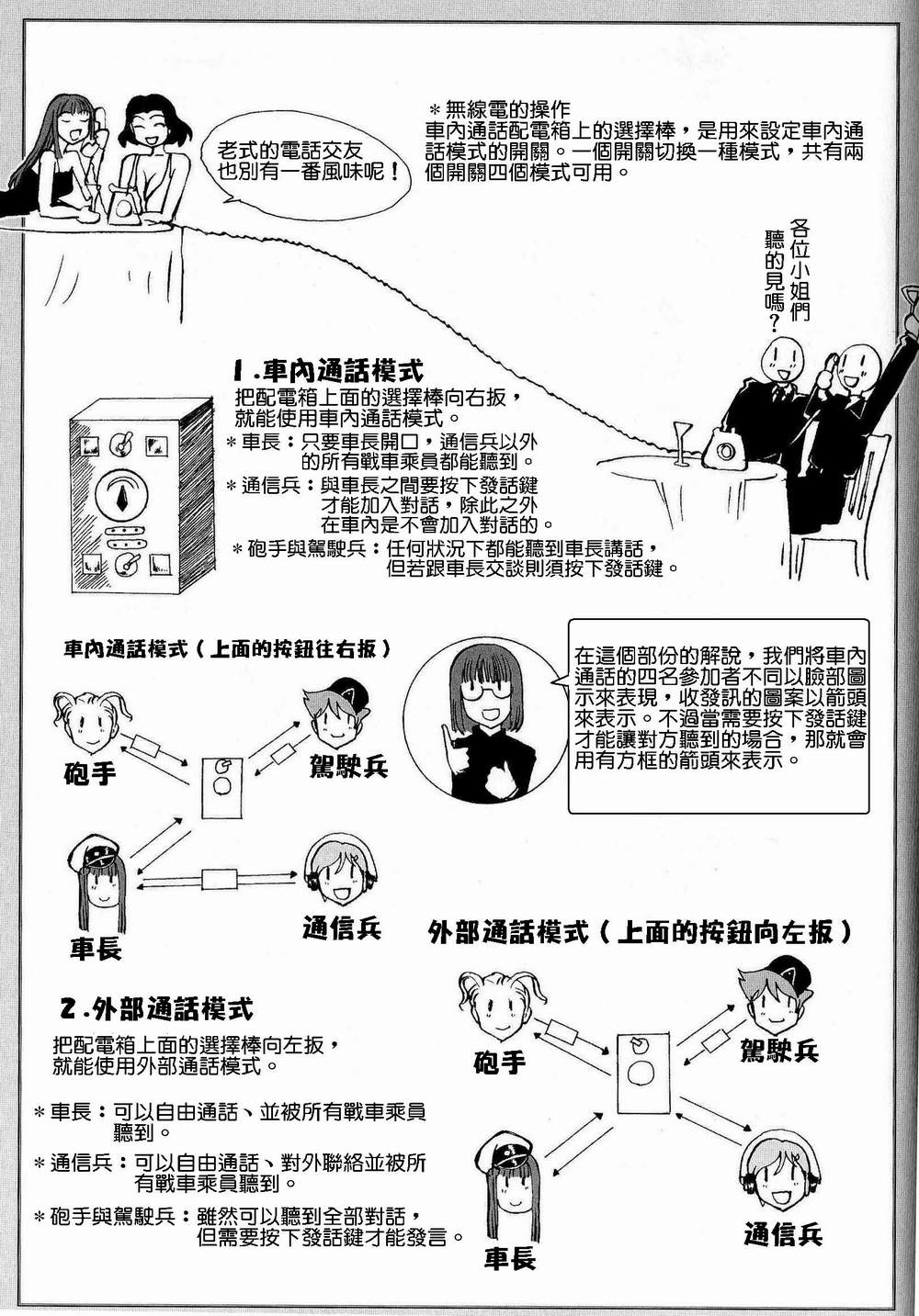 [Tamura Norio / Nogami Takeshi] Moeyo! Sensya Gakkou - TigerFibel [Chinese] page 10 full