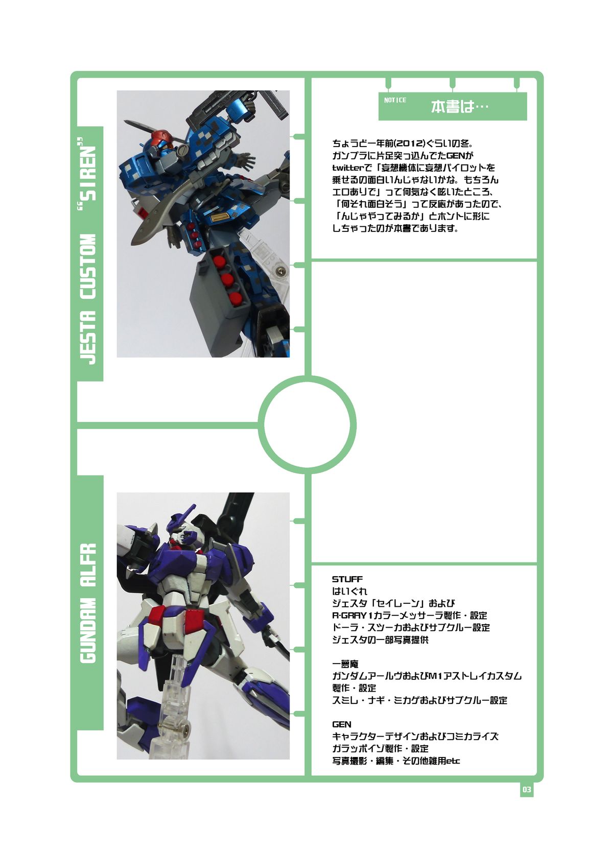 [GENETRIX (GEN)] Model Erotix [Digital] page 2 full