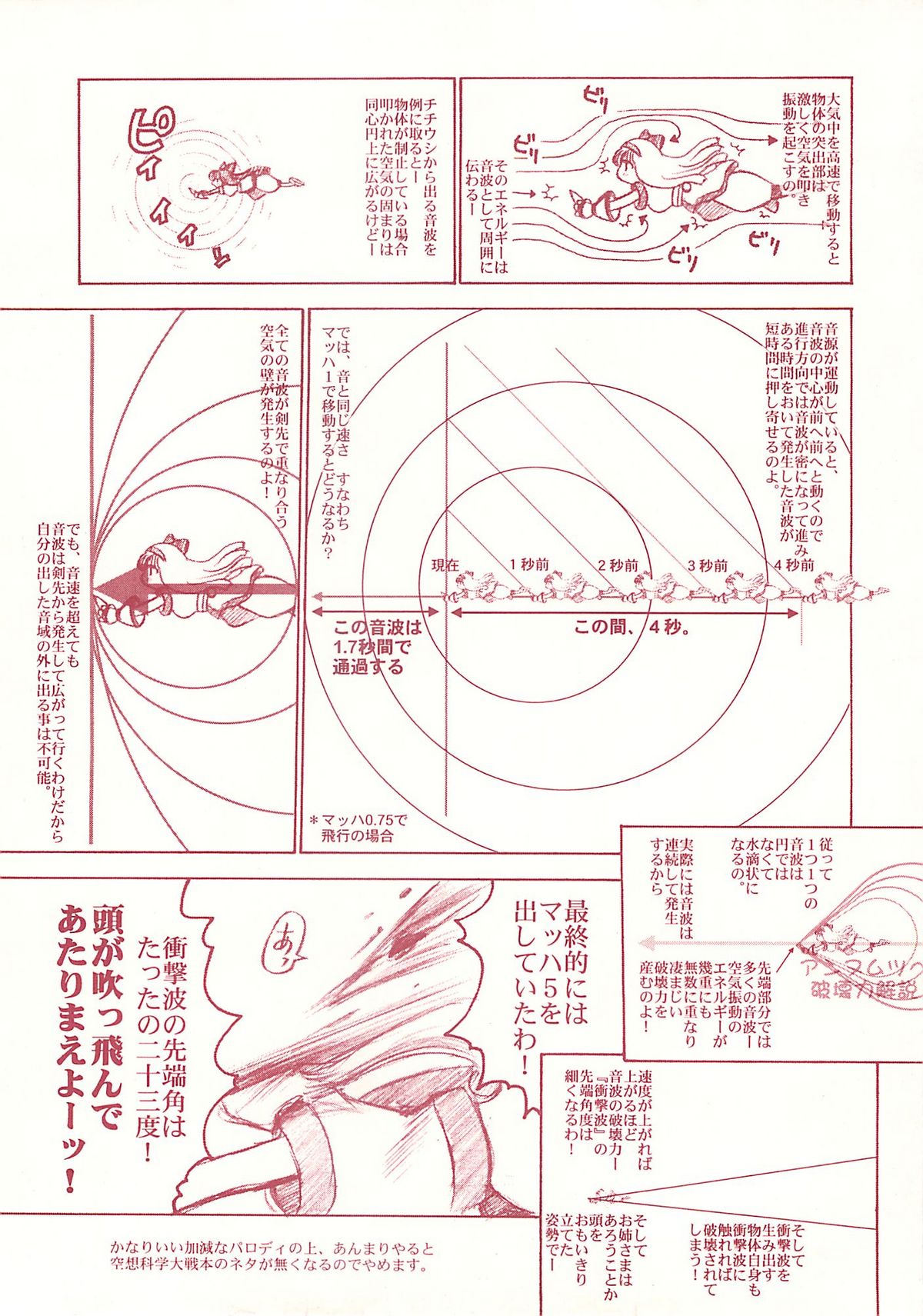 [Reminiscences] Nacolopocle Red Version (Samurai Spirits) page 20 full