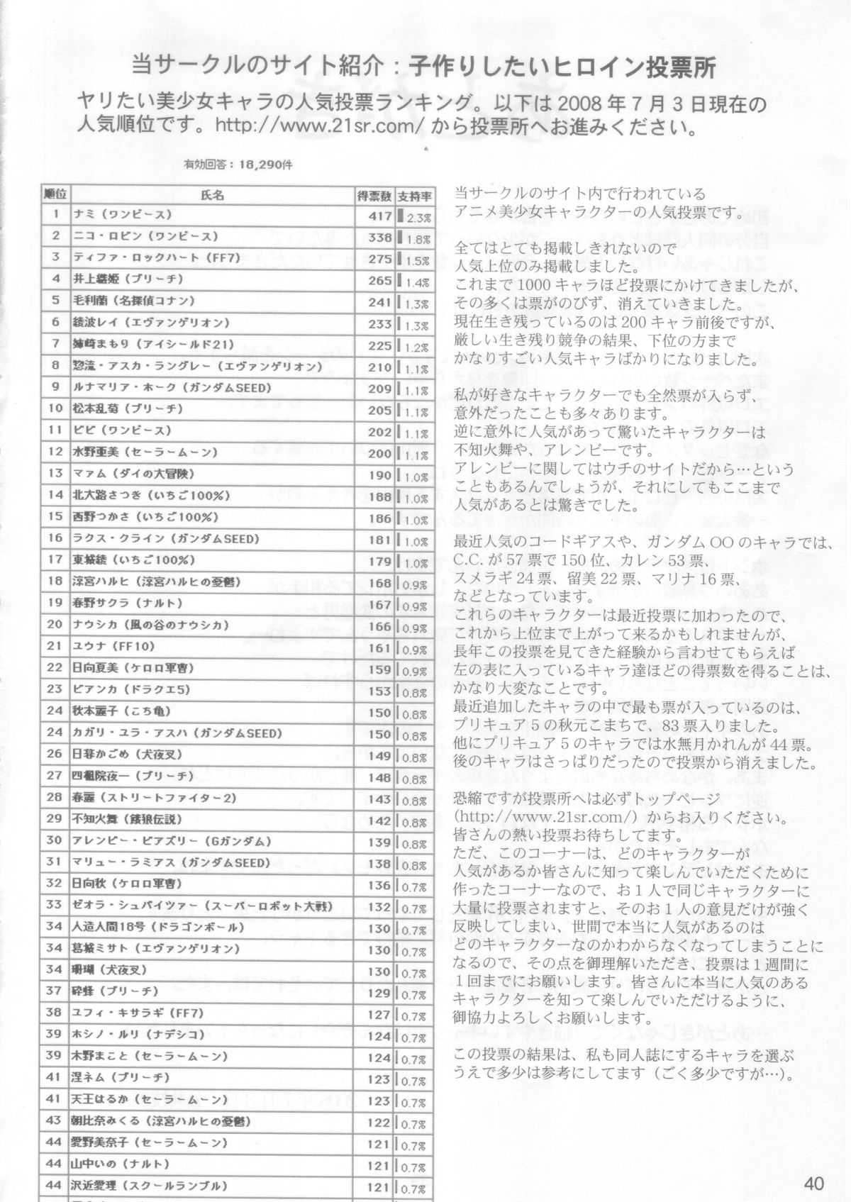 (C74) [21 Seiki Renaissance (Koukyou Gikou)] YOSAKU4 (Full Metal Panic!) page 39 full