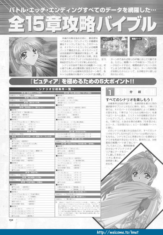 (Yamamoto Kazue) Pythian Original Illustration Collection page 121 full