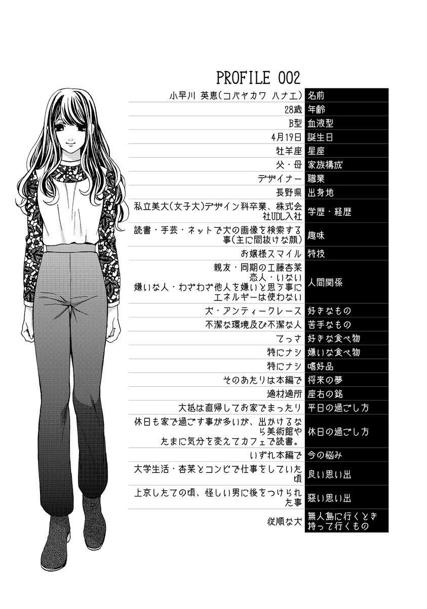 [Hijiri Yuuka] Nottori Renai Koigataki no Karada de Kanjimakucchau no wa Tsumi desu ka? Jou [Digital] page 187 full