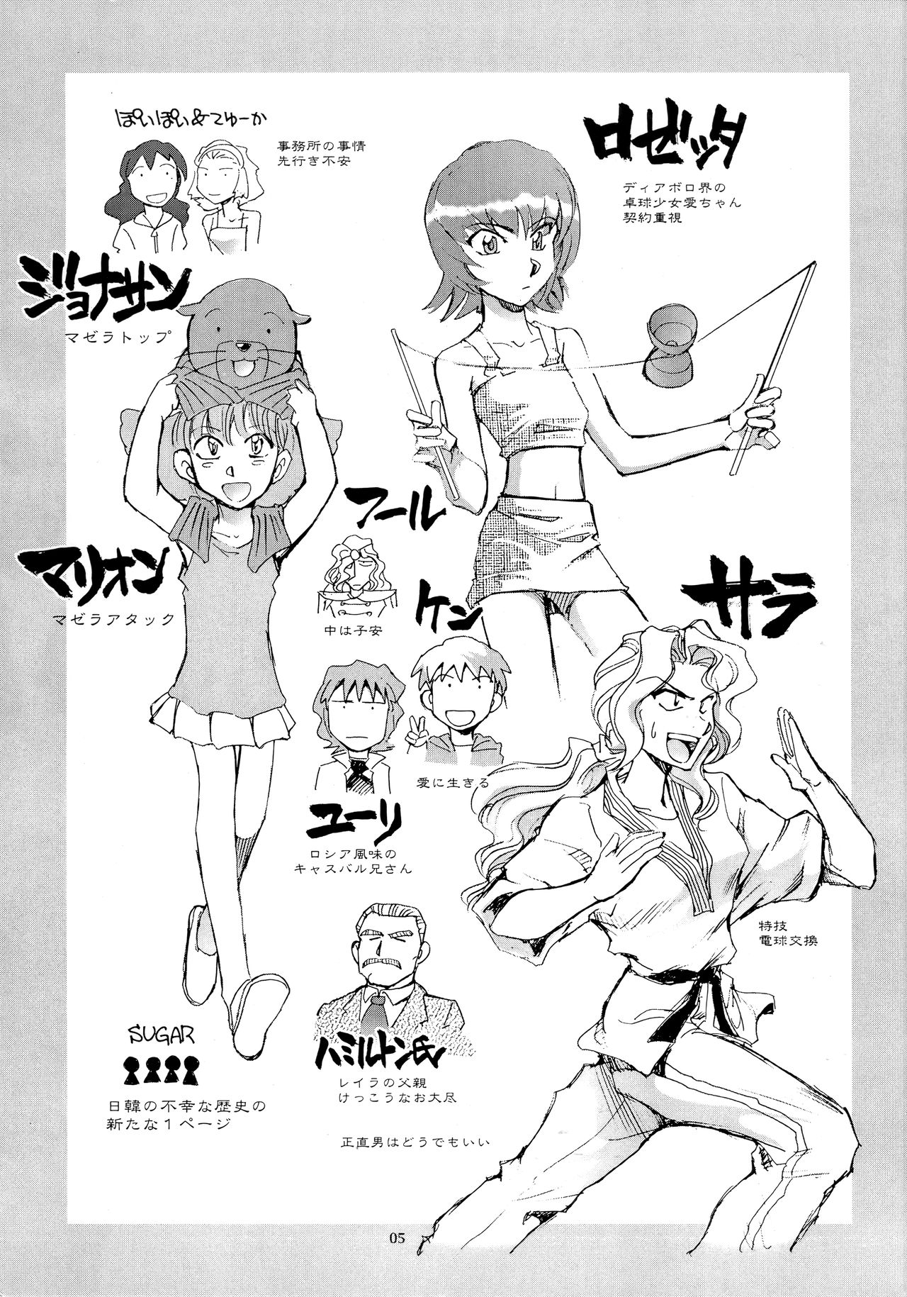 (C64) [Okinawa Taieki Gunjinkai (Yasunaga Kouichirou)] Kaleido Superstar Retsuden (Kaleido Star) page 4 full