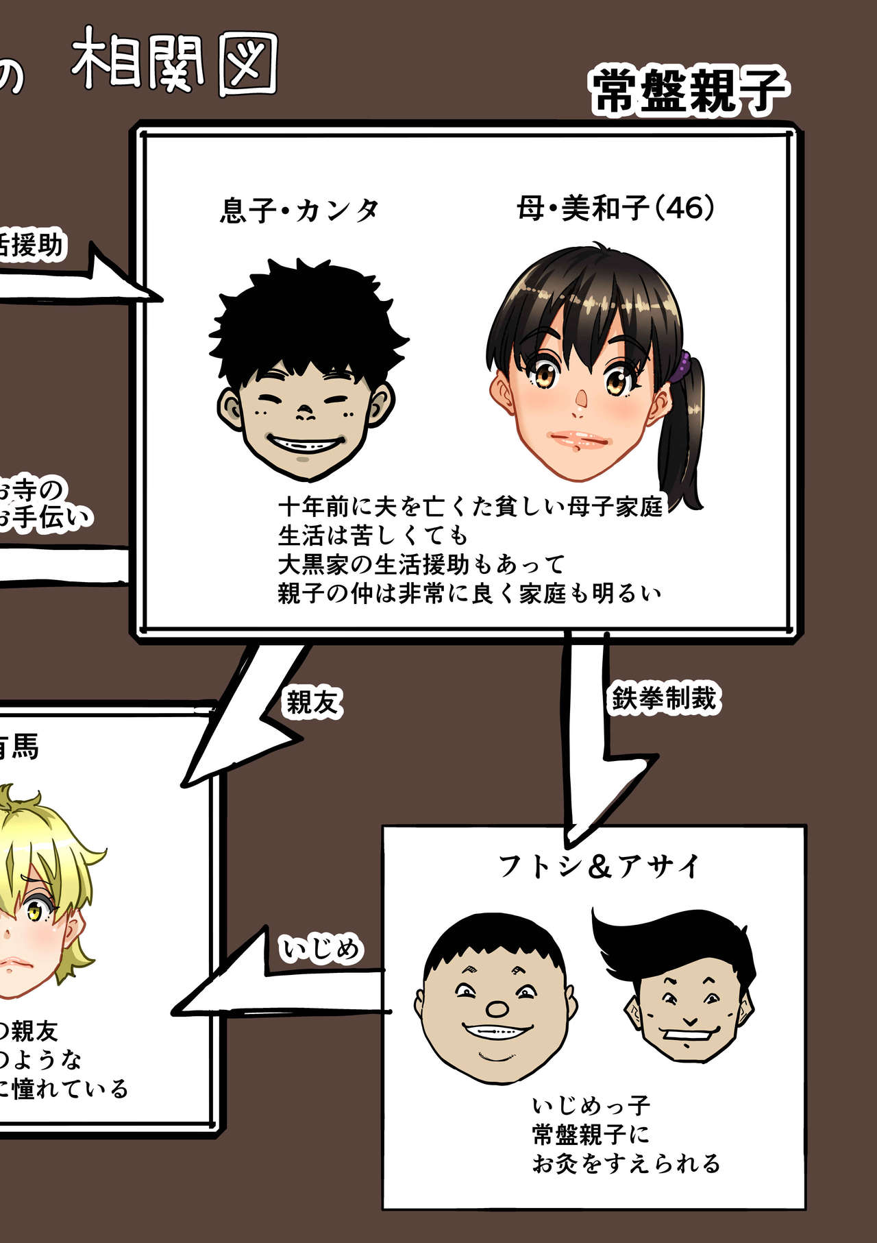 [Hana Hook] Zenin Shikkaku Epilogue - Ninengo no Saikai Seidorei Oyako no Boshi Koubi page 2 full